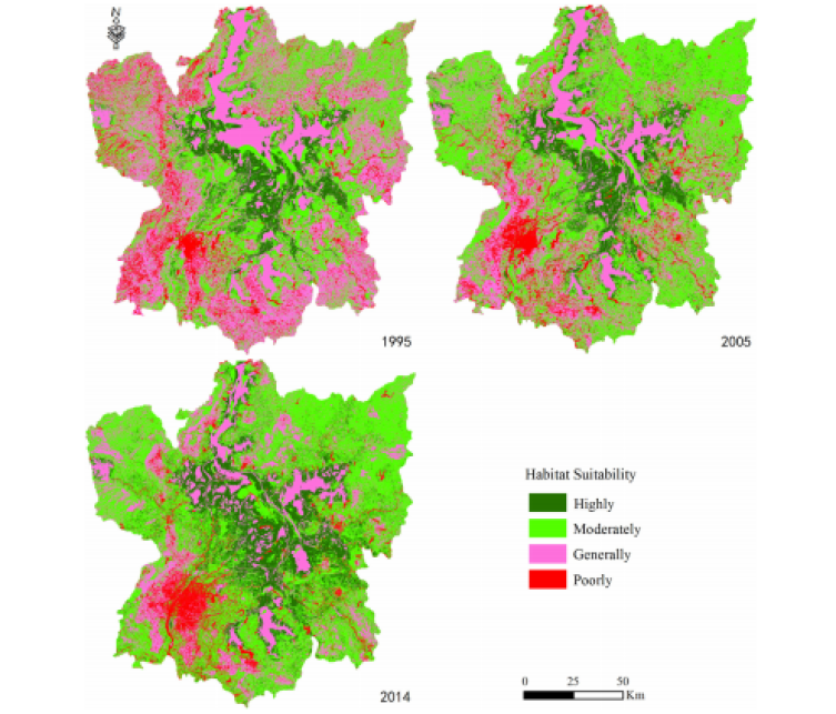 Changing land use and its impact on the...